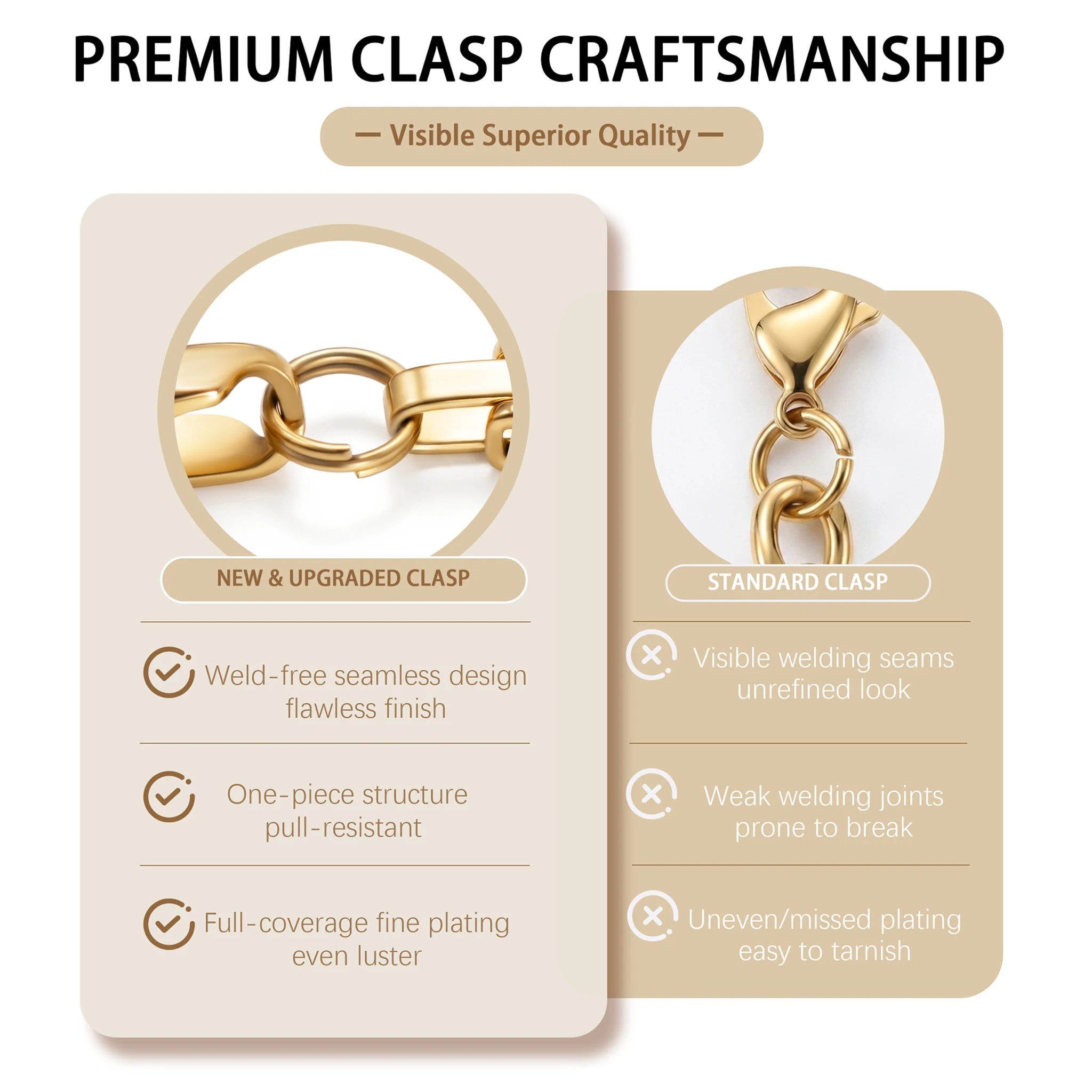 Gold Plated Figaro Chain Necklace