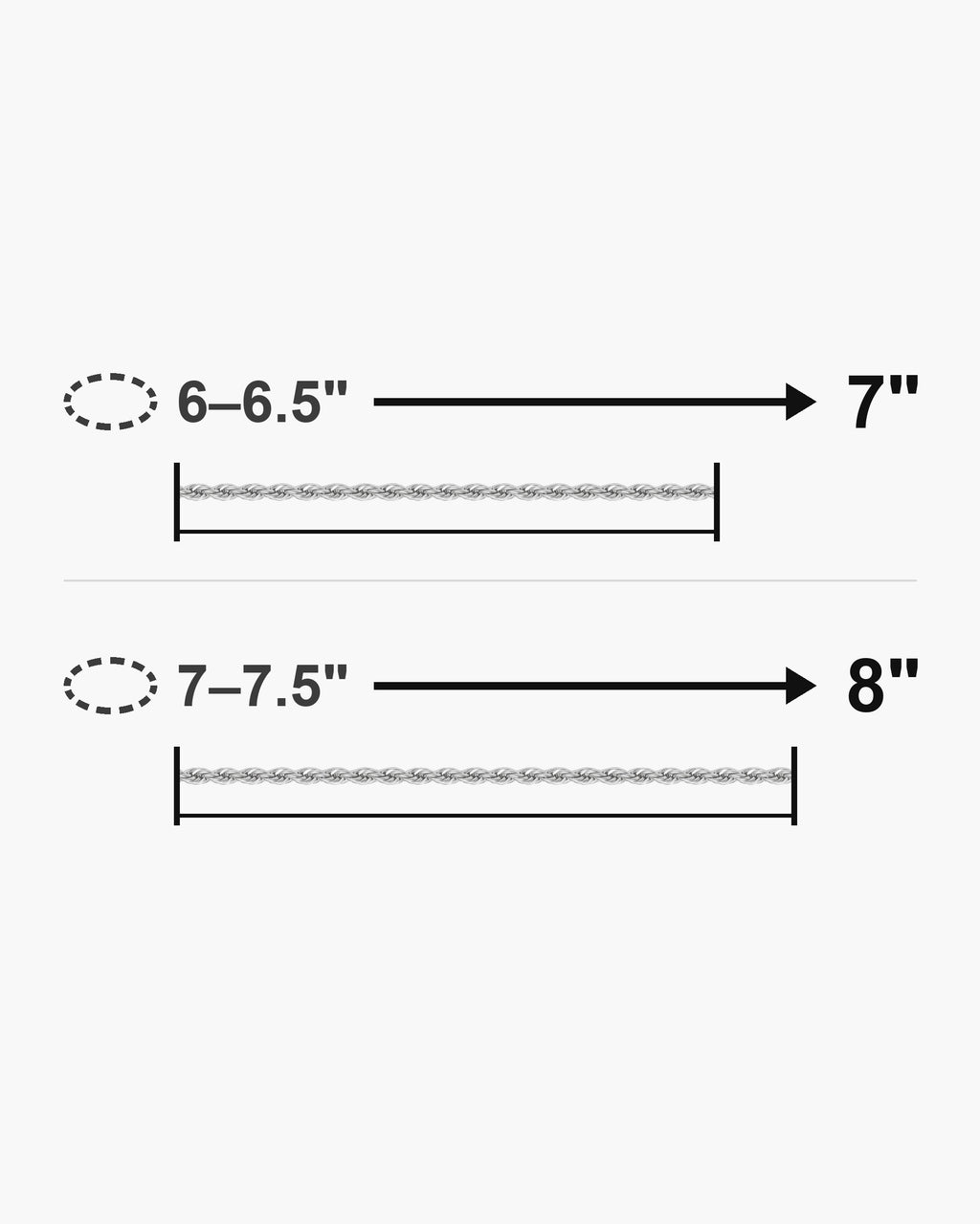 Atlas bracelet lengths 7 and 8 inches with matching wrist sizes [u:in]