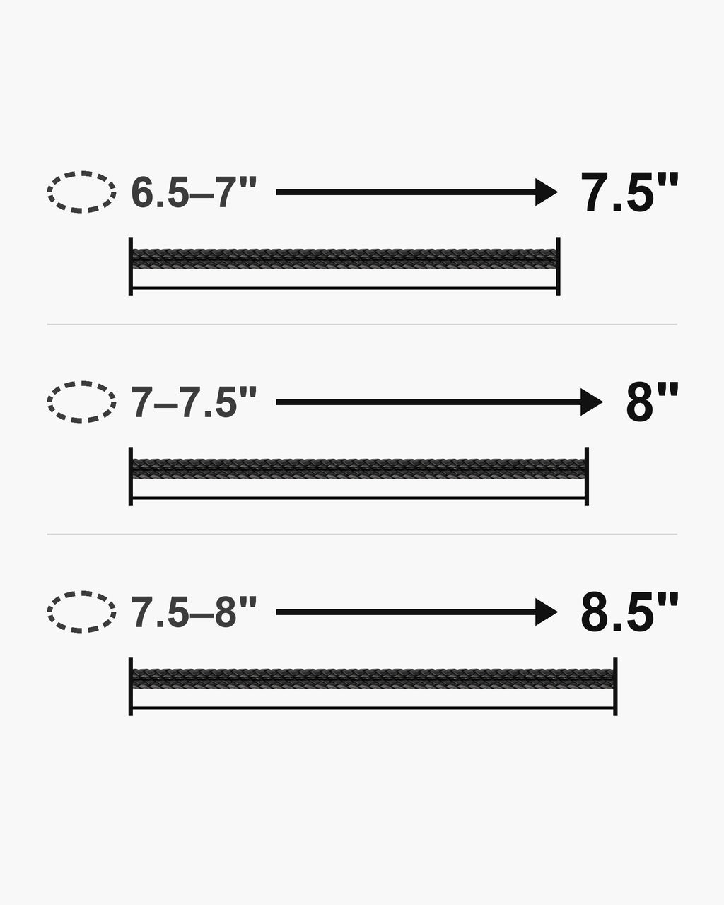 Atlas bracelet lengths 7.5, 8 and 8.5 inches with matching wrist sizes [u:in]