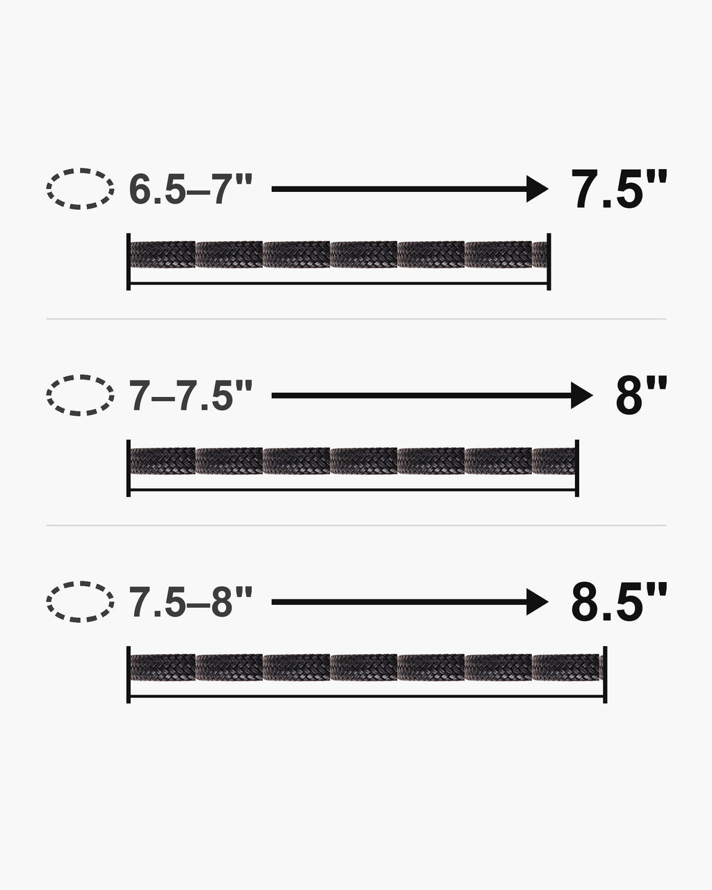 Bracelet length guide: wrist 6.5-7 in fits the 7.5 inch bracelet; wrist 7-7.5 in fits the 8 inch bracelet; wrist 7.5-8 in fits the 8.5 inch bracelet [u:in]