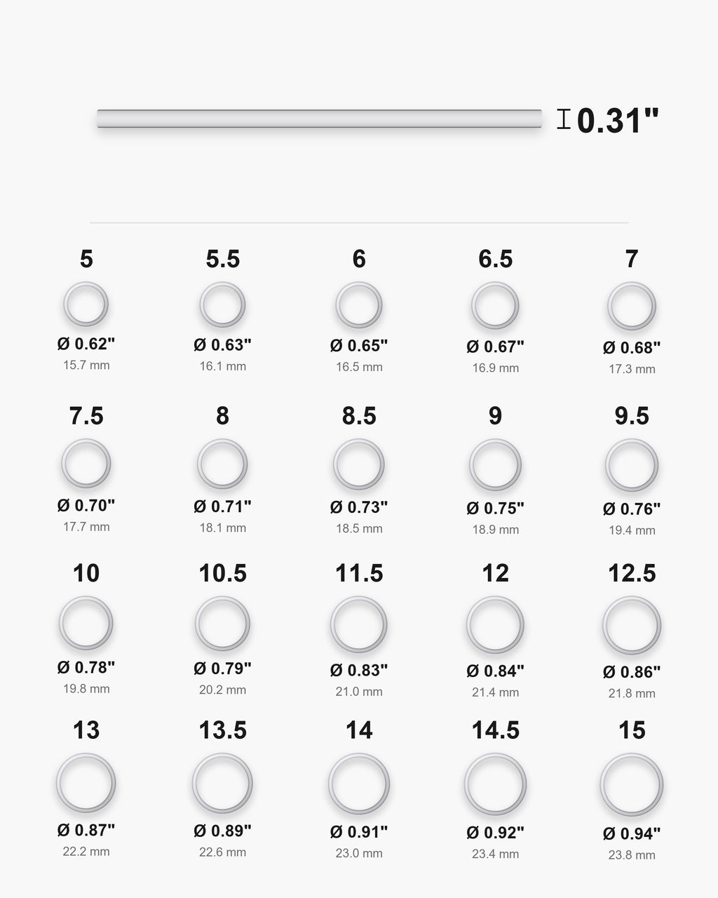 Atlas ring sizes 5 to 15 with inner diameters from 0.62 to 0.94 inch [u:in]