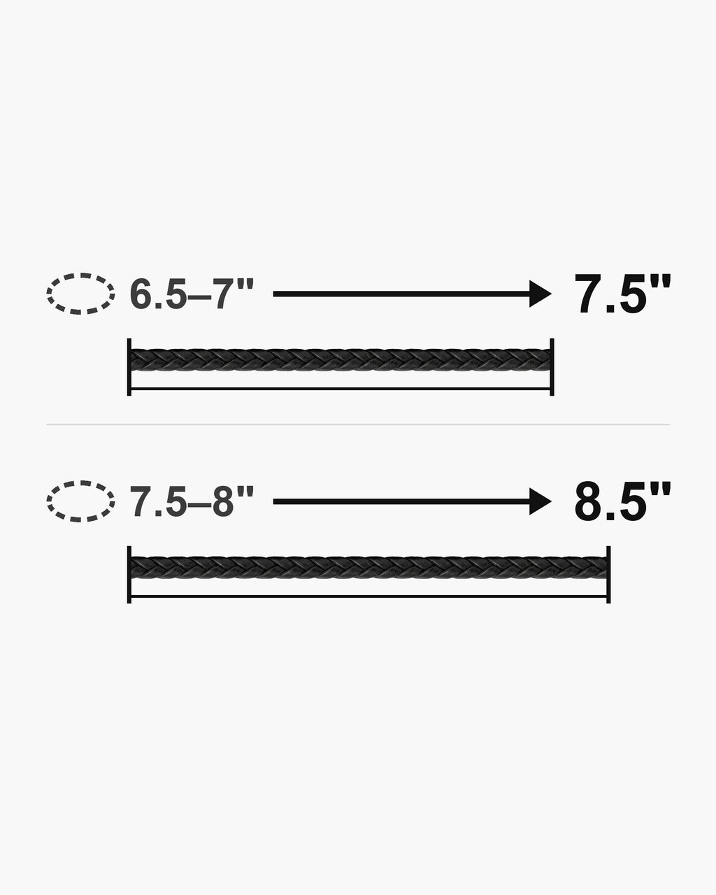 Bracelet length guide: wrist 6.5-7 in fits the 7.5 inch bracelet; wrist 7.5-8 in fits the 8.5 inch bracelet [u:in]