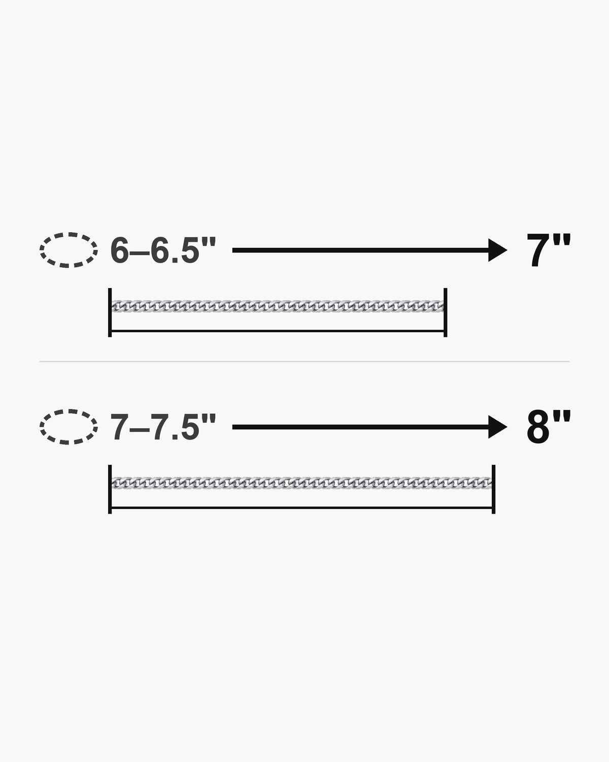 Bracelet length guide: wrist 6-6.5 in fits the 7 inch bracelet; wrist 7-7.5 in fits the 8 inch bracelet [u:in]