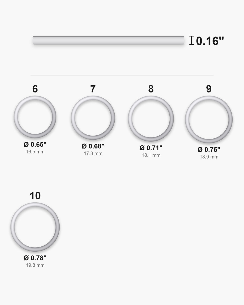 Atlas ring sizes US 6 to 10 with inner diameters [u:in]