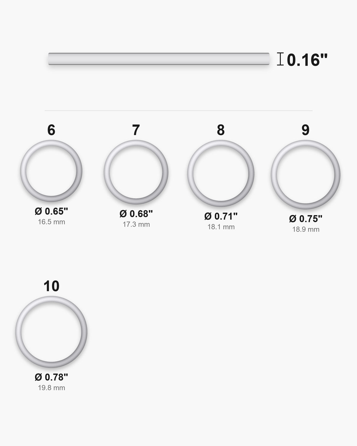 Atlas ring sizes US 6 to 10 with inner diameters [u:in]