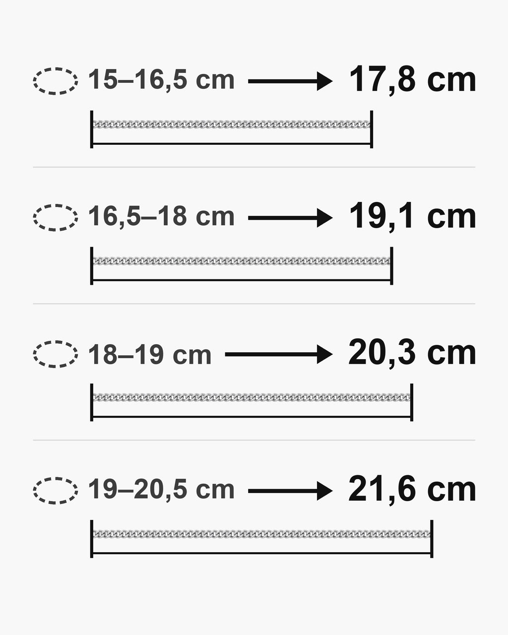 Atlas bracelet lengths for each wrist size, in centimeters [u:mm]