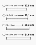 Atlas bracelet lengths for each wrist size, in centimeters [u:mm]