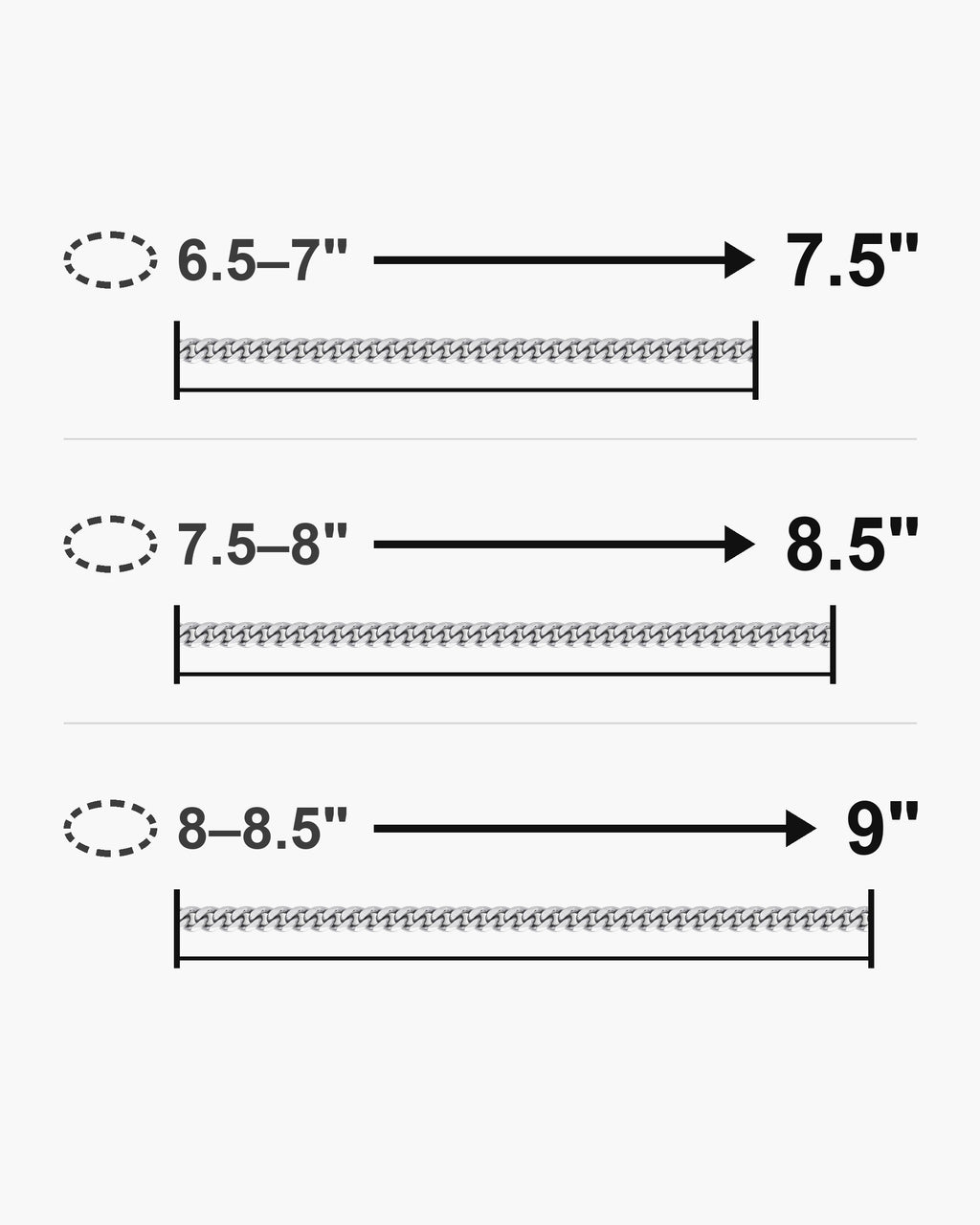 Atlas bracelet lengths 7.5, 8.5 and 9 inches with matching wrist sizes [u:in]