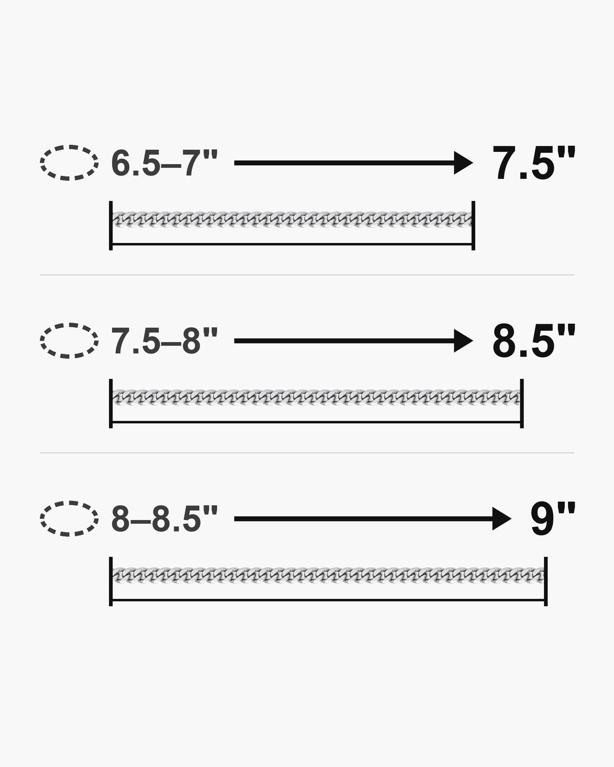 Atlas bracelet lengths 7.5, 8.5 and 9 inches with matching wrist sizes [u:in]