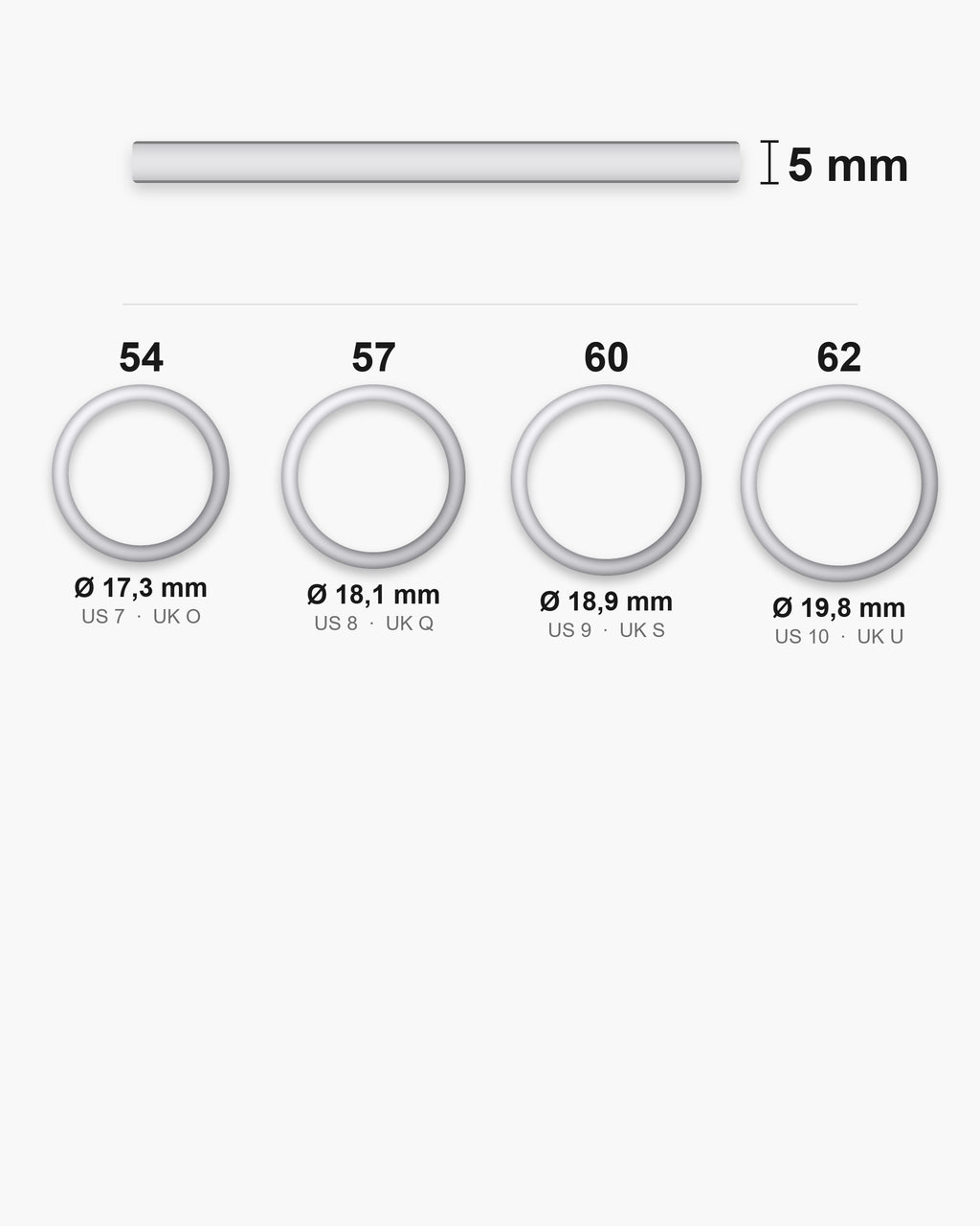 Atlas ring sizes with inner diameters and the 5 mm band width [u:mm]