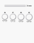 Atlas ring sizes with inner diameters and the 5 mm band width [u:mm]