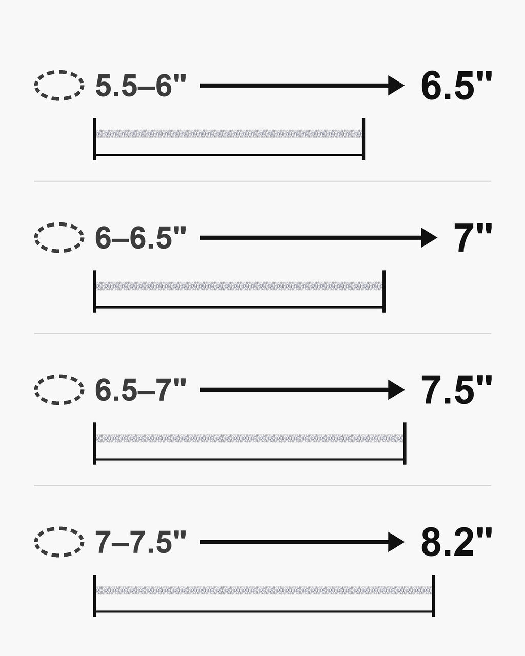 Tennis bracelet length guide: wrist size 5.5-6, 6-6.5, 6.5-7 and 7-7.5 inches fits a 6.5, 7, 7.5 and 8.2 inch bracelet [u:in]