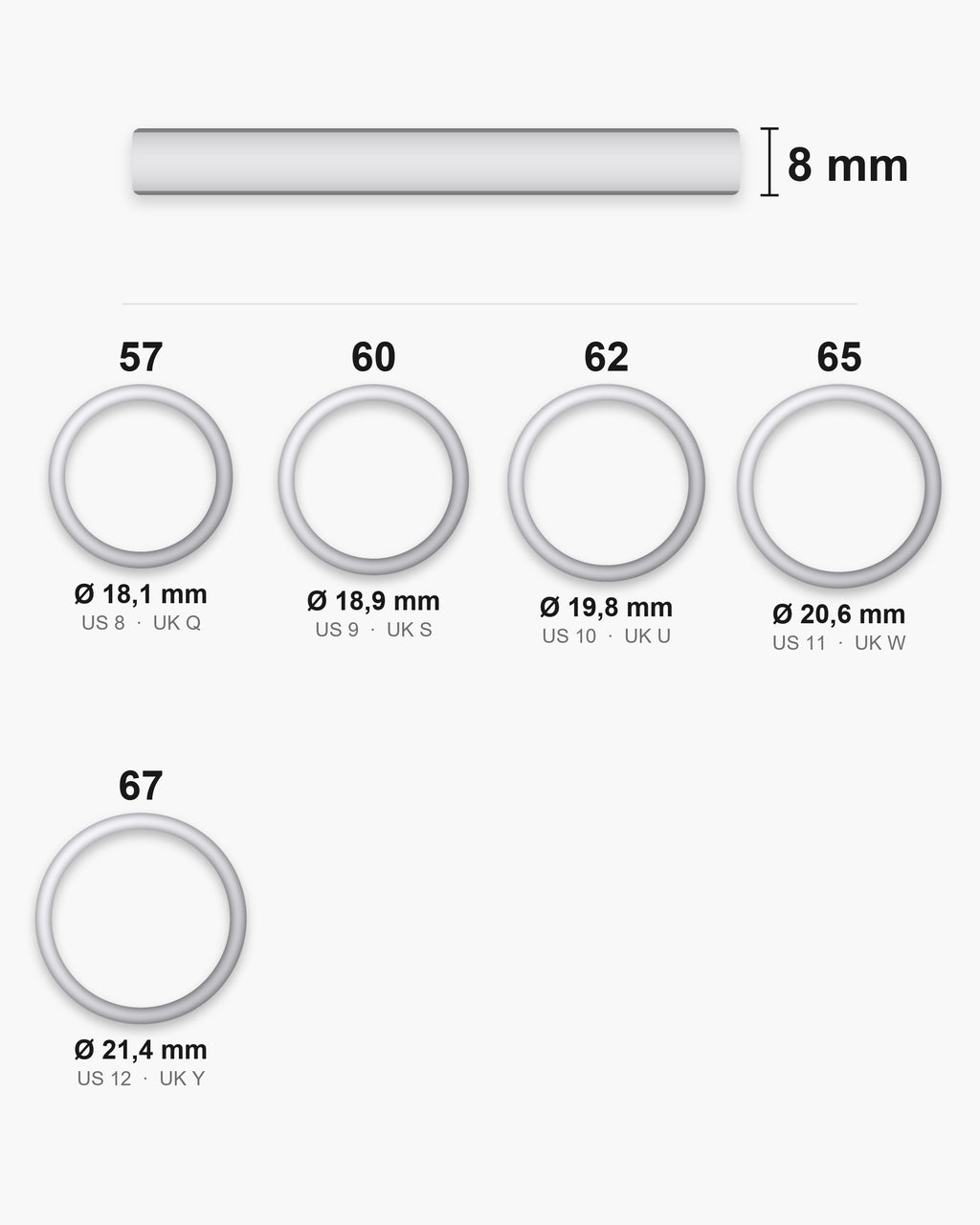 Atlas ring sizes EU 57 to 67 (US 8 to 12) with inner diameters from 18.1 to 21.4 mm [u:mm]