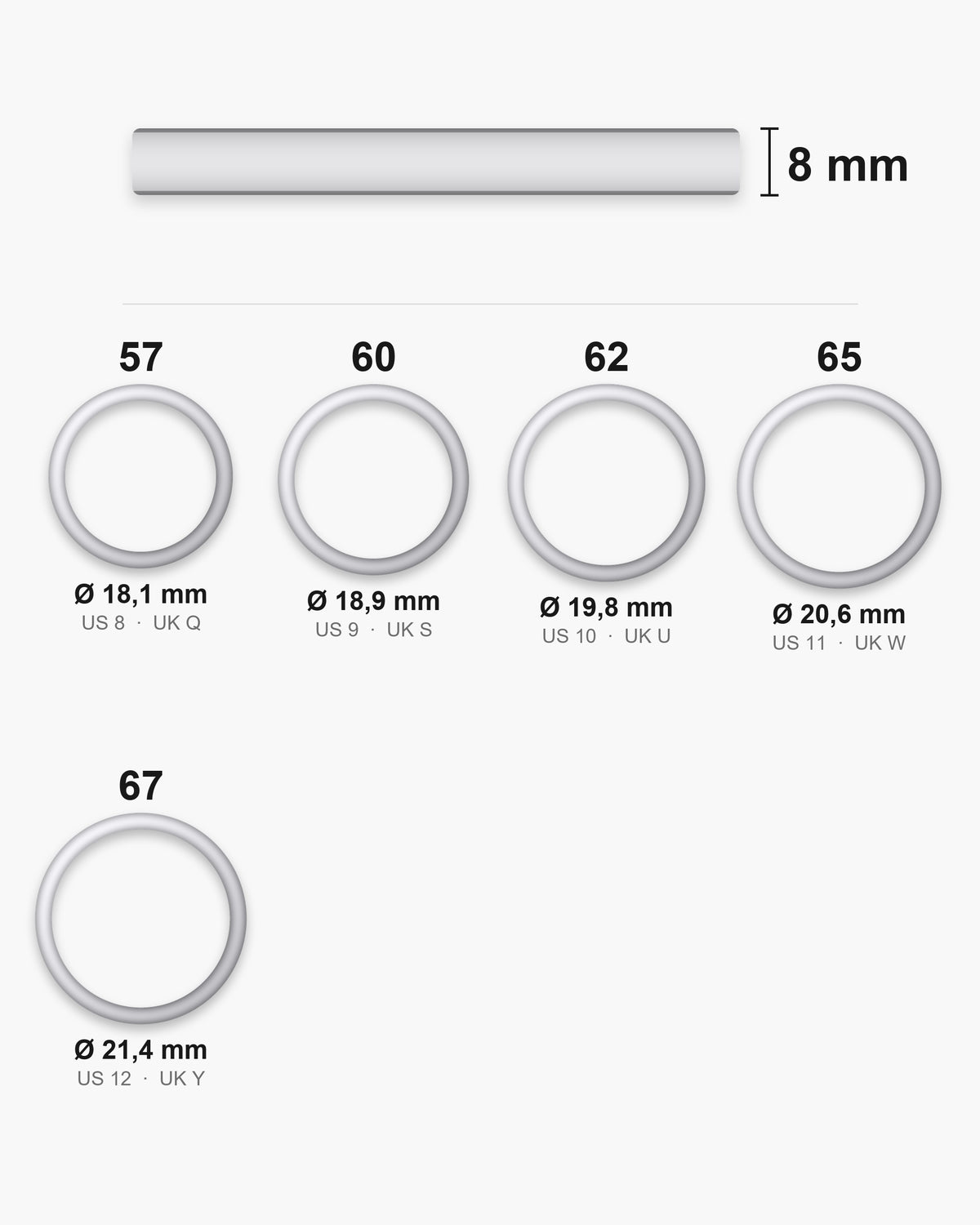Atlas ring sizes EU 57 to 67 (US 8 to 12) with inner diameters from 18.1 to 21.4 mm [u:mm]