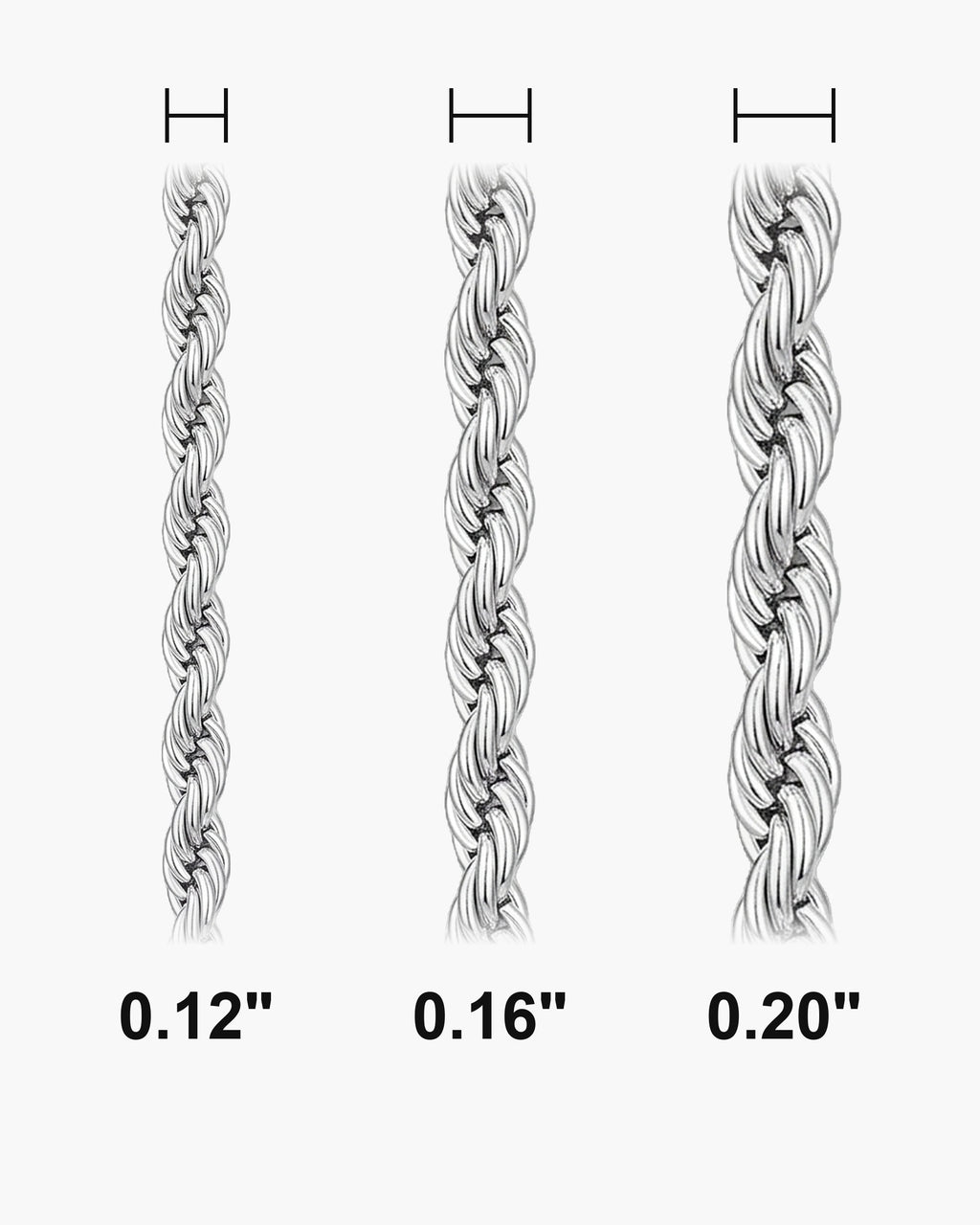 Atlas chain widths at true scale [u:in]
