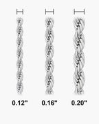 Atlas chain widths at true scale [u:in]