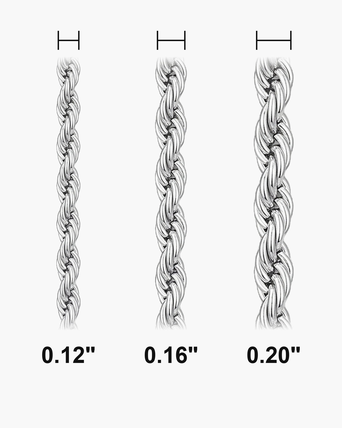 Atlas chain widths at true scale [u:in]