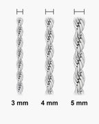 Atlas chain widths at true scale [u:mm]