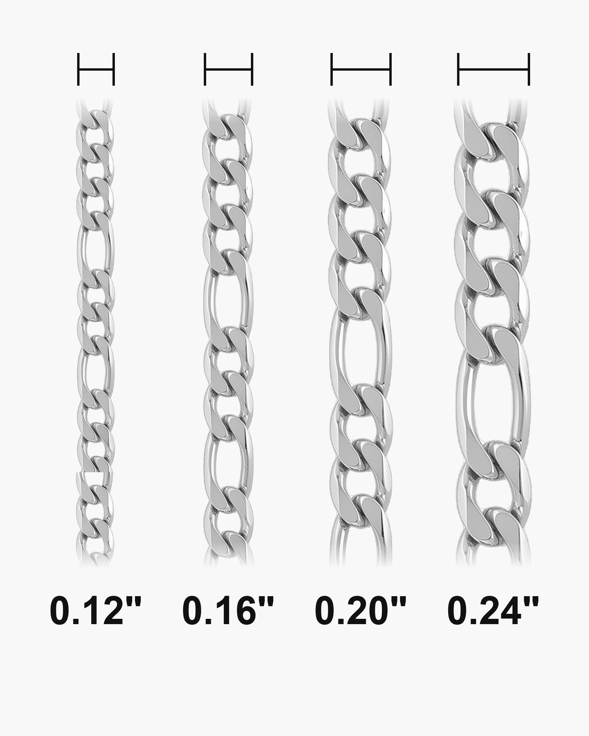 Atlas Figaro chain widths side by side at true scale, in inches: 0.12 to 0.24 inch [u:in]