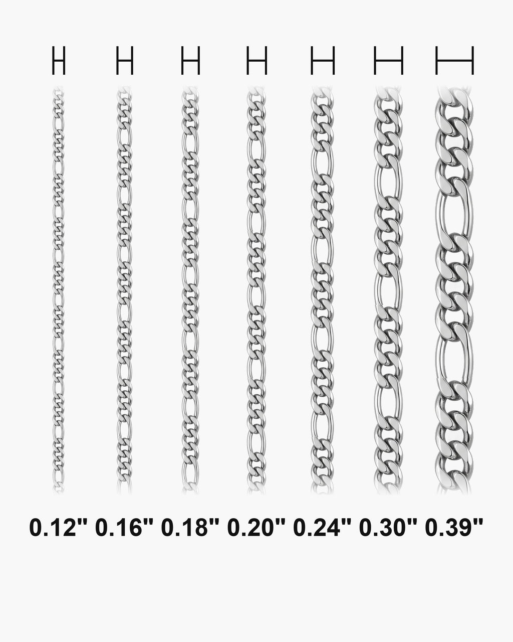 Atlas figaro chain actual widths 0.12 in, 0.16 in, 0.18 in, 0.20 in, 0.24 in, 0.30 in, 0.39 in [u:in]
