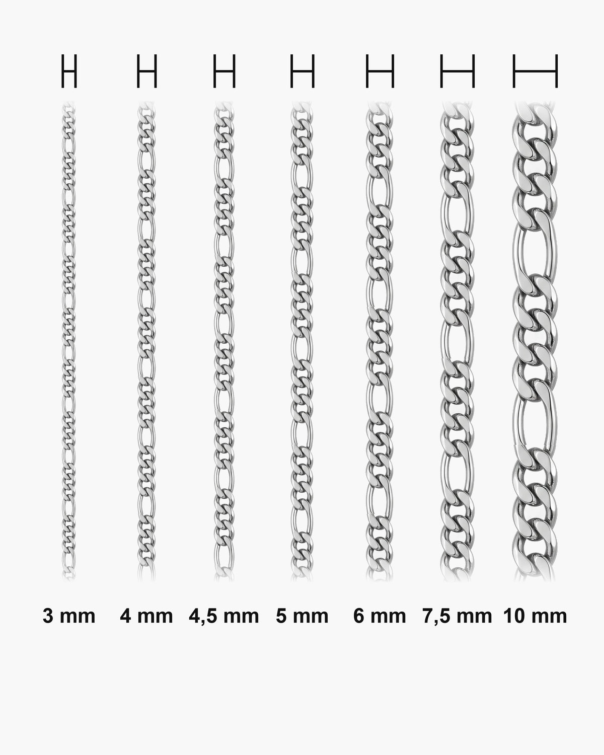 Atlas figaro chain actual widths 3 mm, 4 mm, 4.5 mm, 5 mm, 6 mm, 7.5 mm, 10 mm [u:mm]