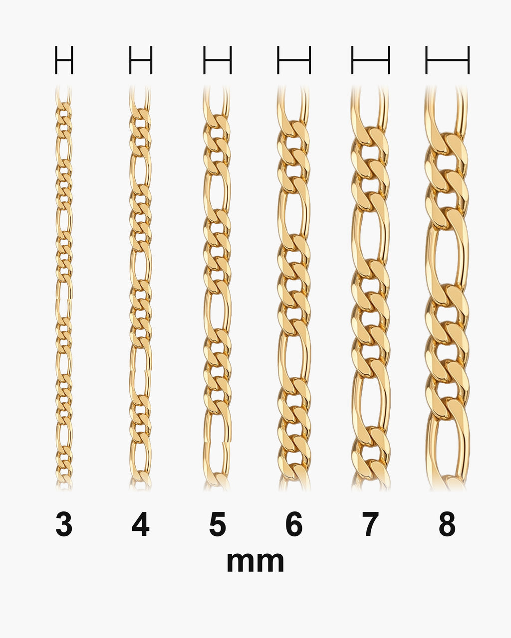 Atlas Flat Gold-Tone Figaro Chain widths 3 to 8 mm shown at true scale [u:mm]