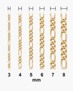Atlas Flat Gold-Tone Figaro Chain widths 3 to 8 mm shown at true scale [u:mm]