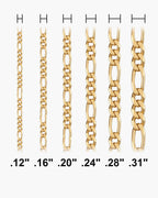 Atlas Flat Gold-Tone Figaro Chain widths 0.12 to 0.31 inch shown at true scale [u:in]