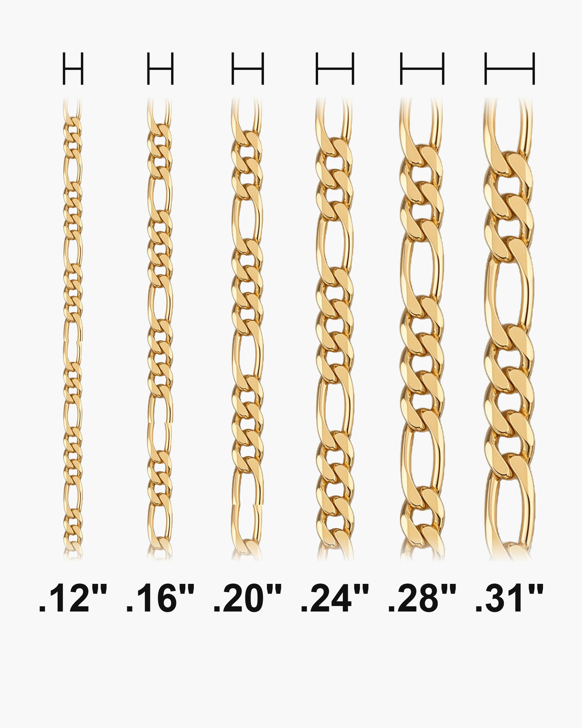 Atlas Flat Gold-Tone Figaro Chain widths 0.12 to 0.31 inch shown at true scale [u:in]