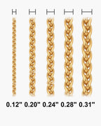 Atlas wheat chain widths side by side at true scale, in inches: 0.12 to 0.31 inch [u:in]