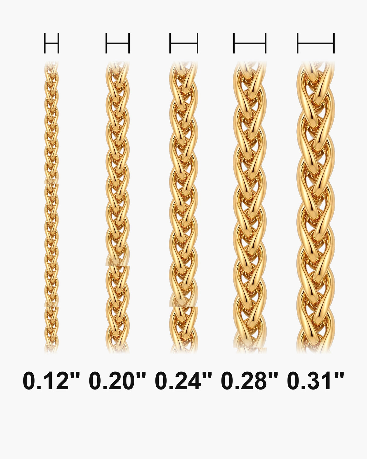 Atlas wheat chain widths side by side at true scale, in inches: 0.12 to 0.31 inch [u:in]