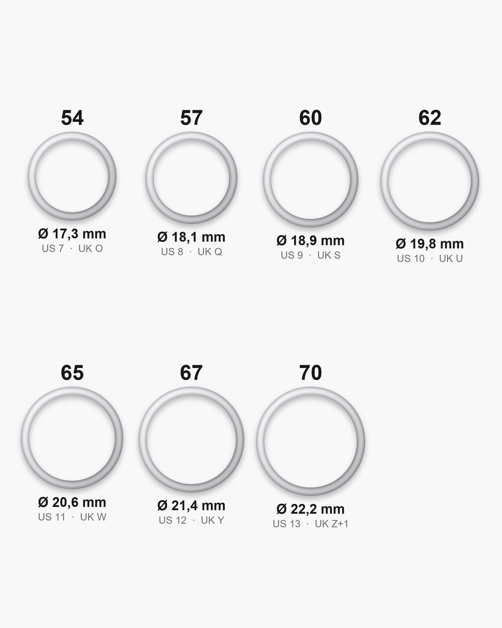 Atlas ring sizes EU 54 to 70 (US 7 to 13) with inner diameters from 17.3 to 22.2 mm [u:mm]