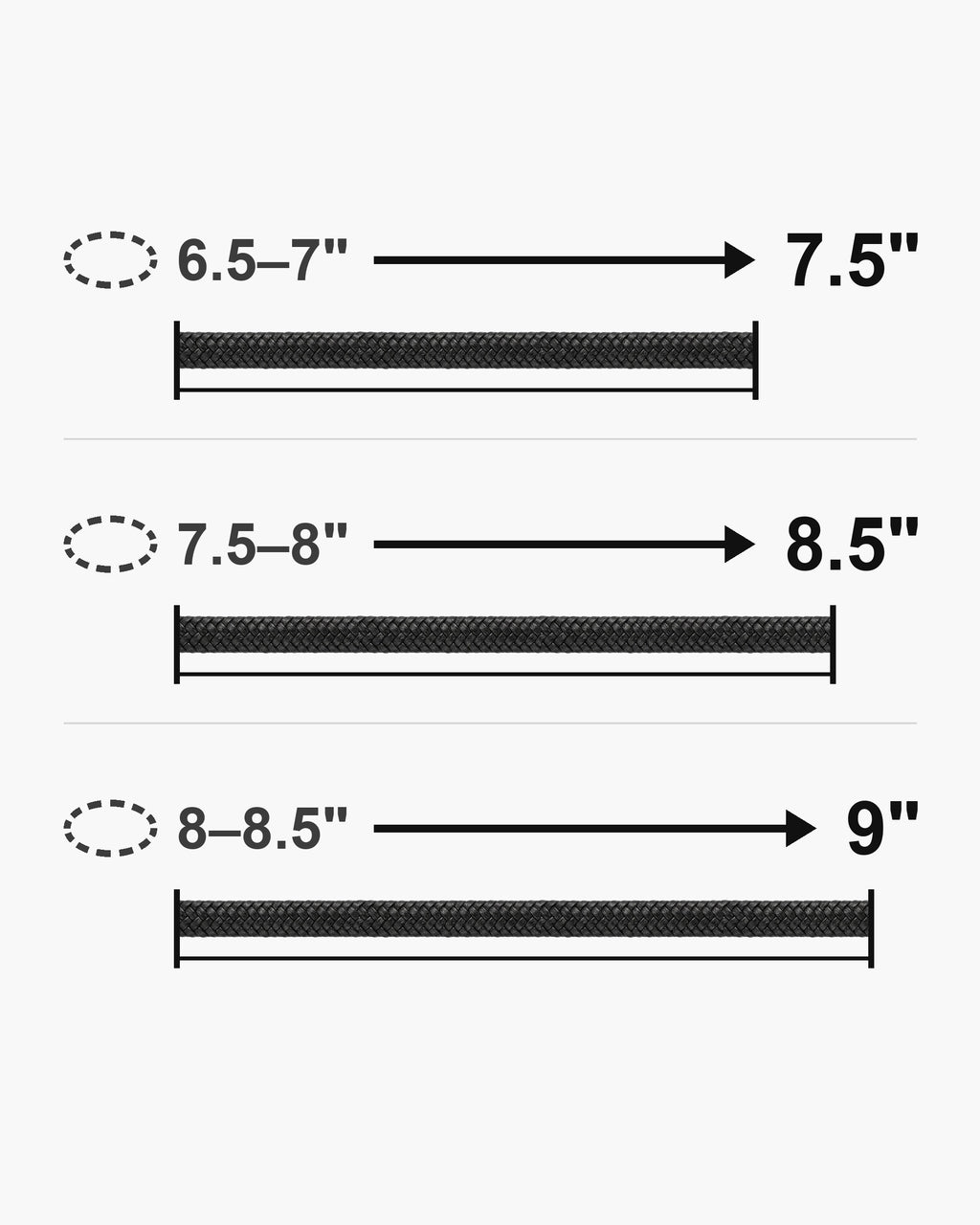 Bracelet length guide: wrist size and bracelet length from 7.5 to 9 inches [u:in]