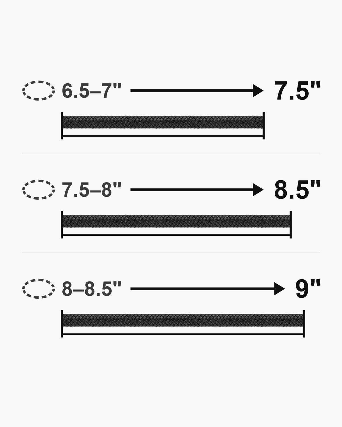 Bracelet length guide: wrist size and bracelet length from 7.5 to 9 inches [u:in]