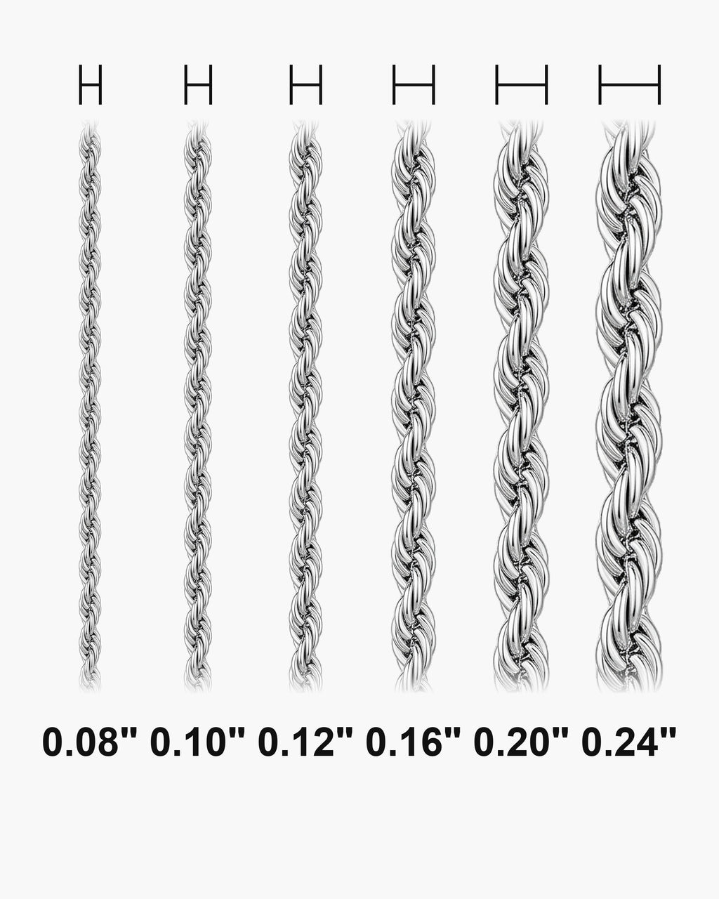 Atlas chain widths at true scale [u:in]