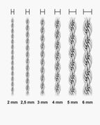 Atlas chain widths at true scale [u:mm]
