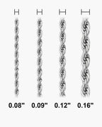 Atlas chain widths at true scale [u:in]