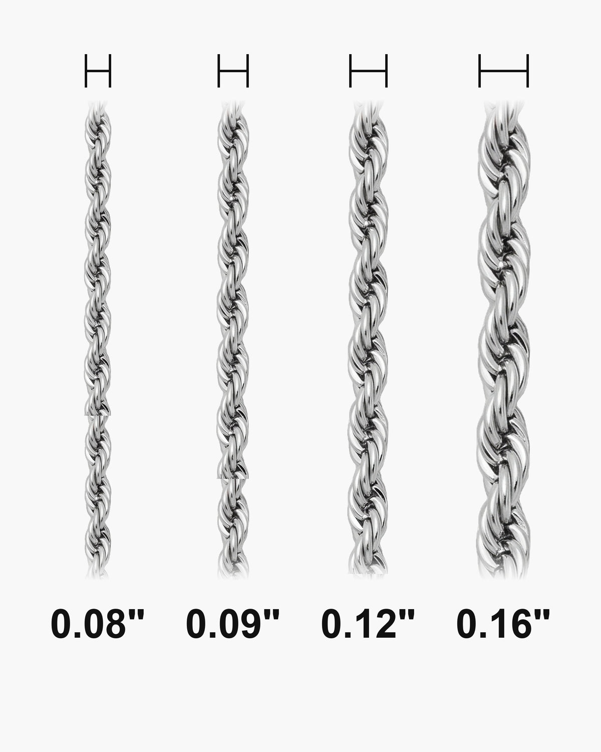 Atlas chain widths at true scale [u:in]