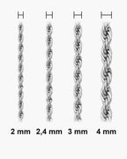 Atlas chain widths at true scale [u:mm]