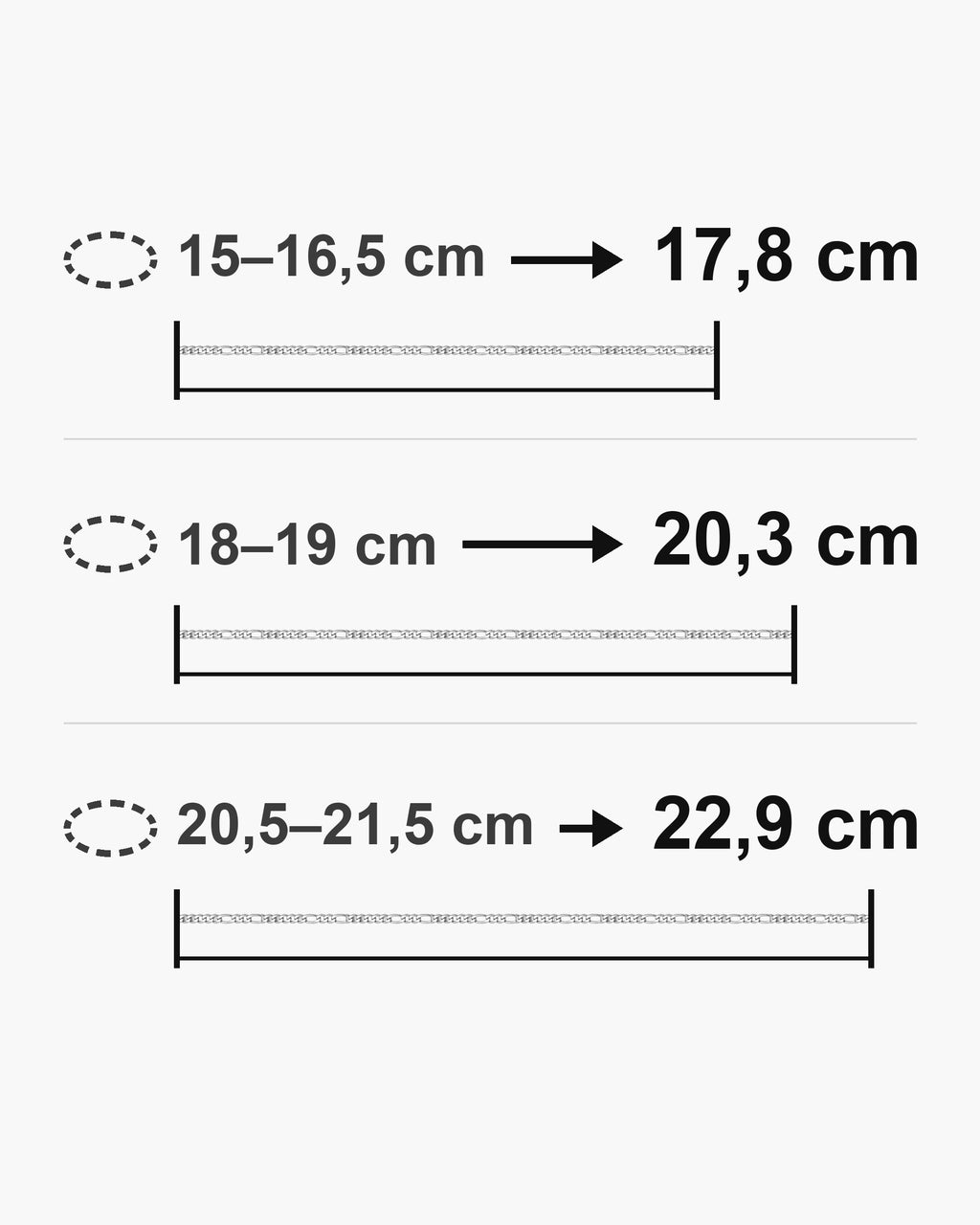 Atlas wrist lengths 18, 20 and 23 cm with matching wrist sizes [u:mm]