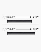 Bracelet length guide: wrist size and bracelet length from 7.5 to 8.5 inches [u:in]