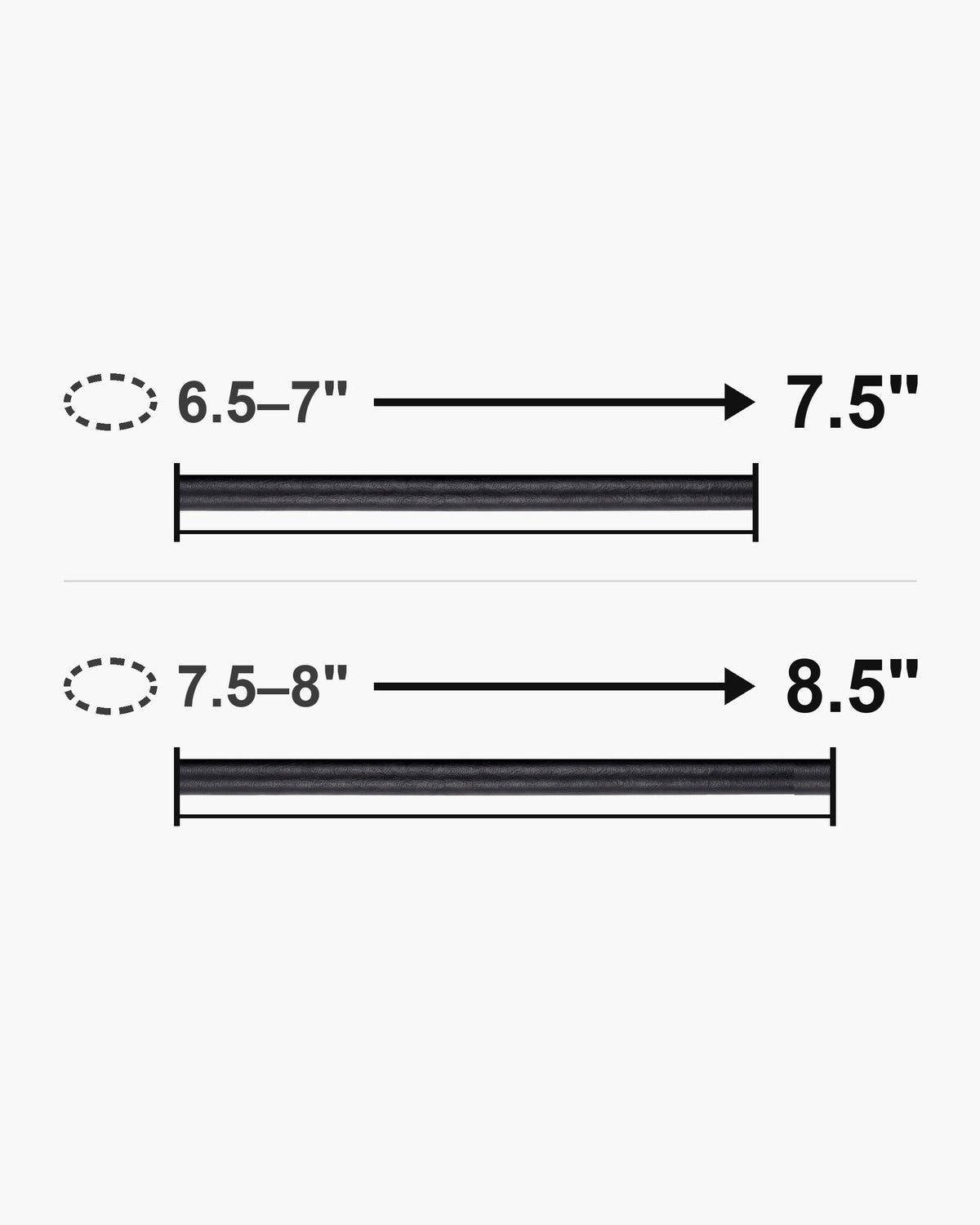 Bracelet length guide: wrist size and bracelet length from 7.5 to 8.5 inches [u:in]