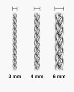 Atlas bracelet widths at true scale [u:mm]