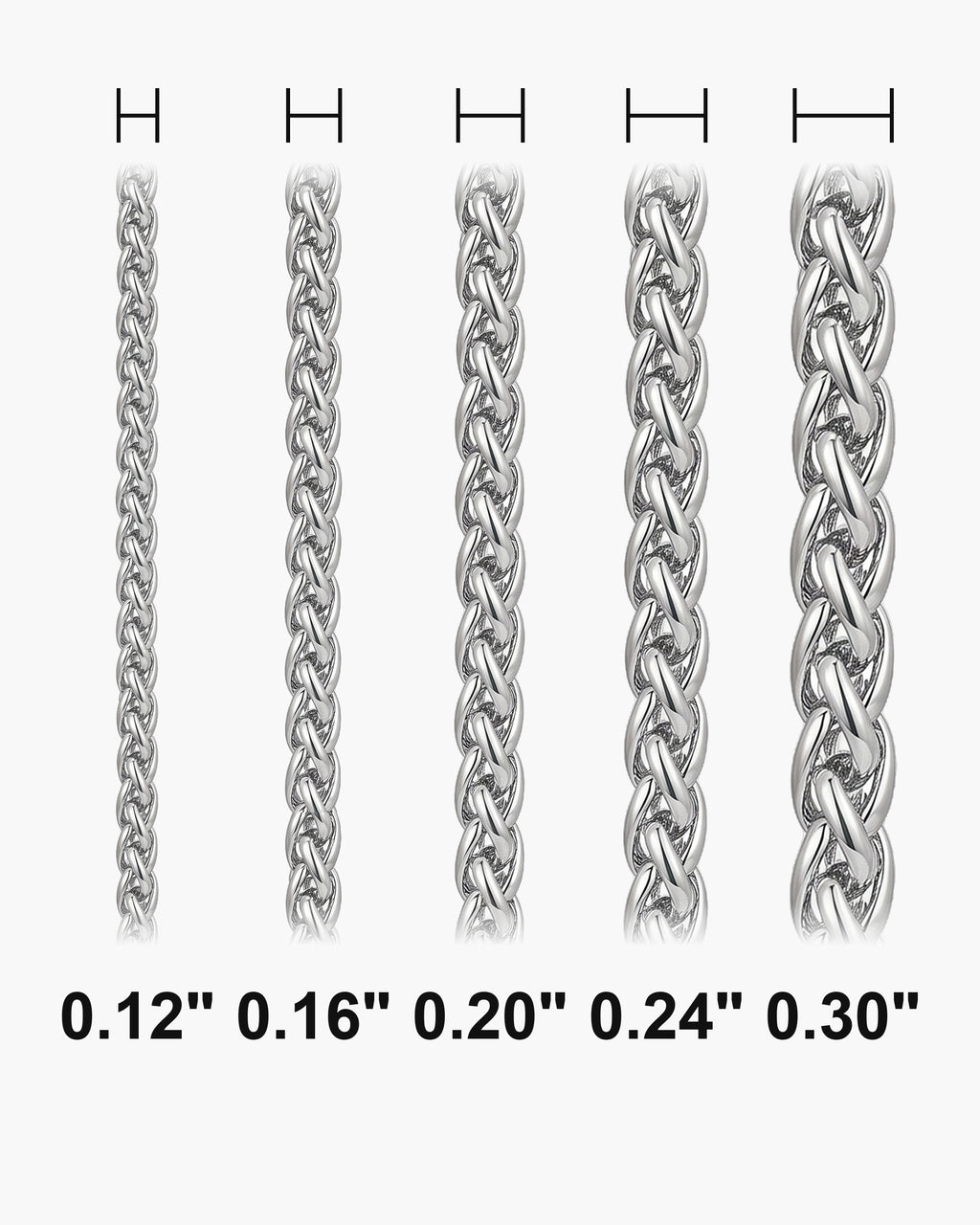 Atlas wheat chain widths side by side at true scale, in inches: 0.12 to 0.30 inch [u:in]
