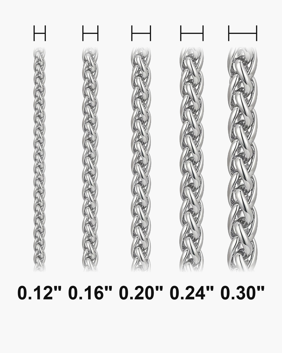 Atlas wheat chain widths side by side at true scale, in inches: 0.12 to 0.30 inch [u:in]