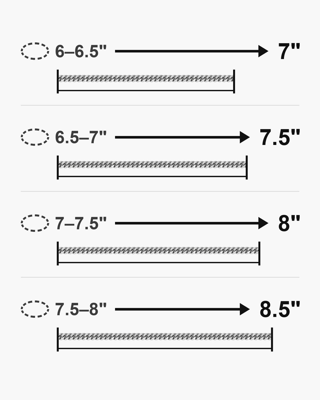 Bracelet length guide: wrist 6-6.5 in fits the 7 inch bracelet; wrist 6.5-7 in fits the 7.5 inch bracelet; wrist 7-7.5 in fits the 8 inch bracelet; wrist 7.5-8 in fits the 8.5 inch bracelet [u:in]