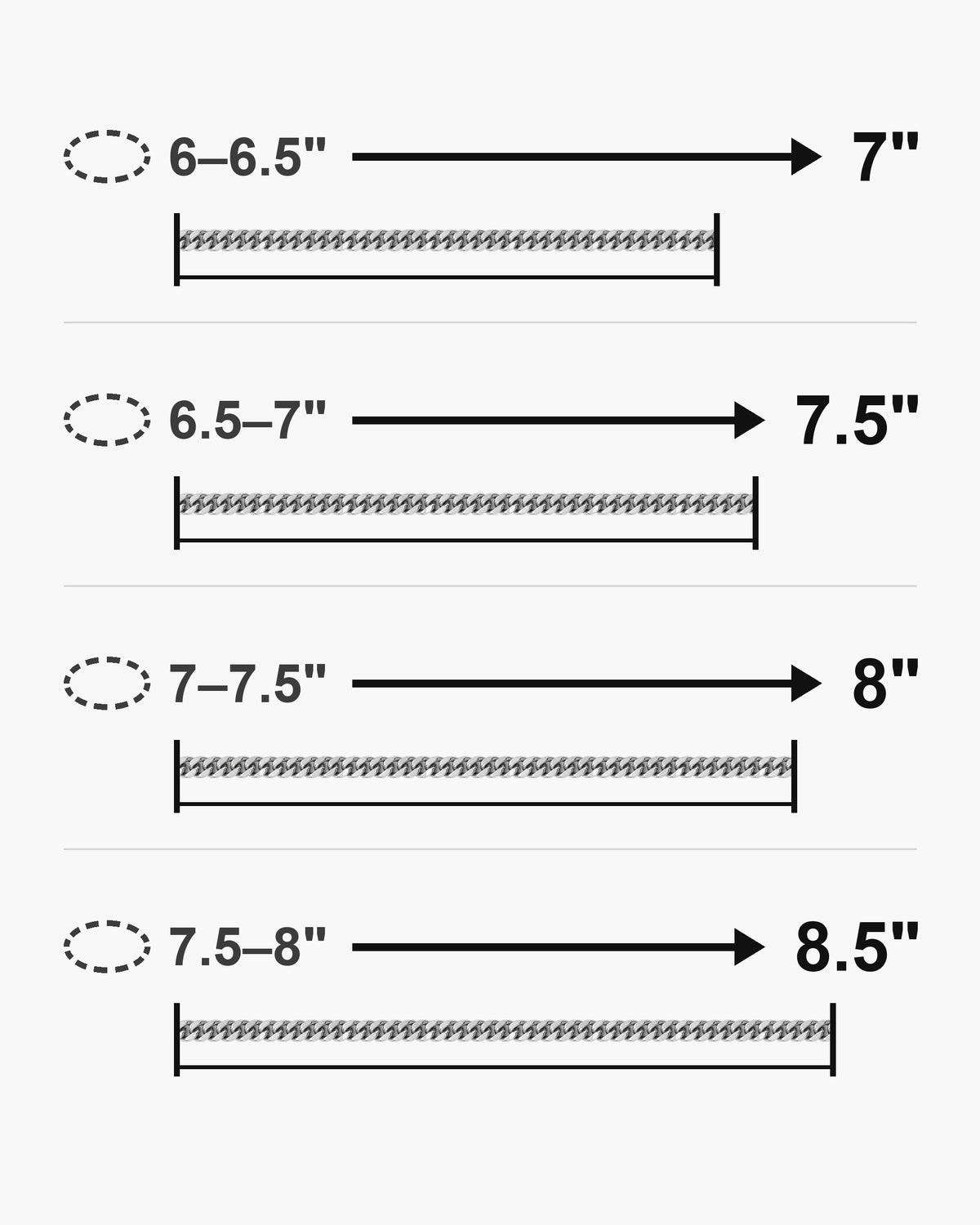 Bracelet length guide: wrist 6-6.5 in fits the 7 inch bracelet; wrist 6.5-7 in fits the 7.5 inch bracelet; wrist 7-7.5 in fits the 8 inch bracelet; wrist 7.5-8 in fits the 8.5 inch bracelet [u:in]