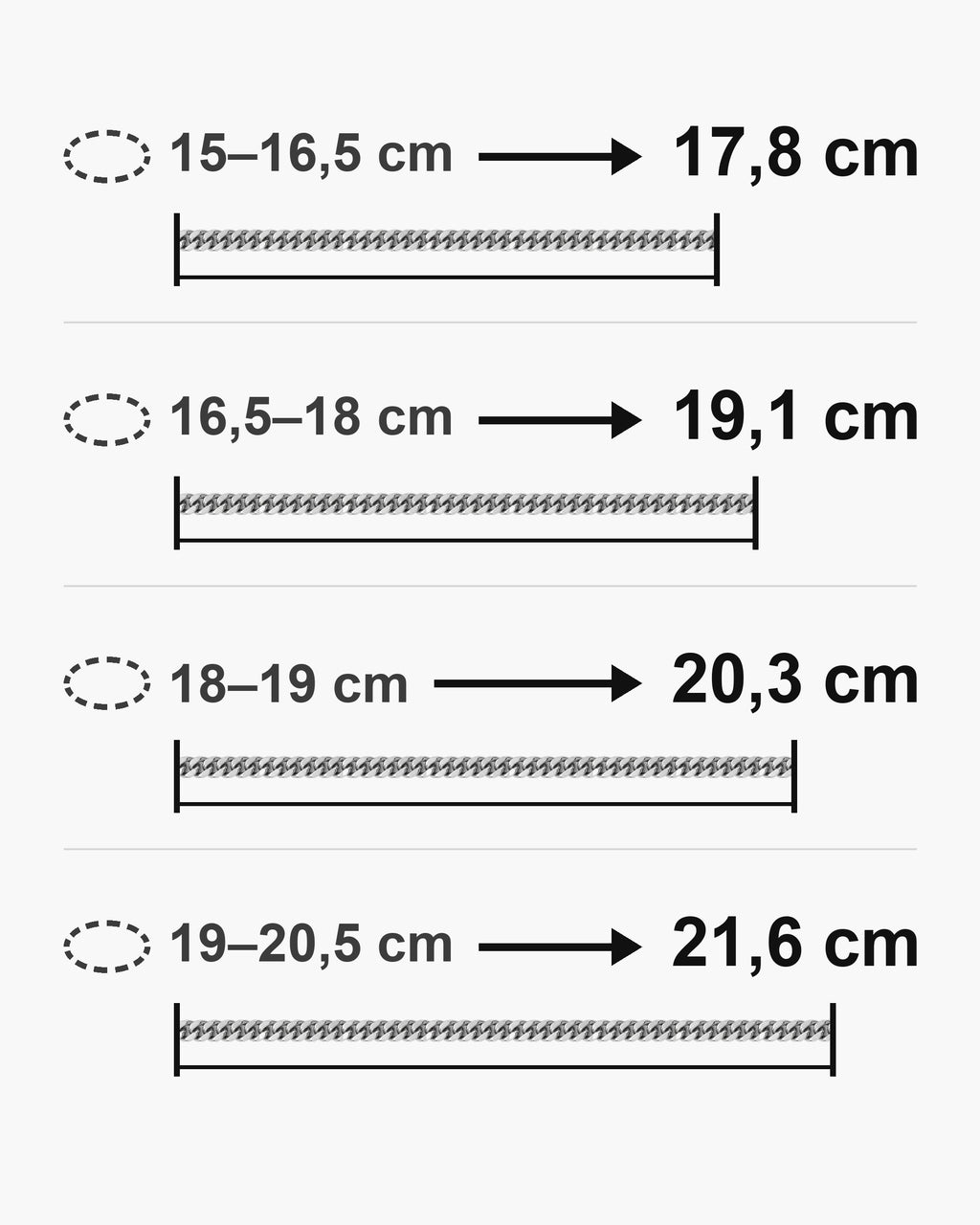Bracelet length guide: wrist 15-16.5 cm fits the 17.8 cm bracelet; wrist 16.5-18 cm fits the 19.1 cm bracelet; wrist 18-19 cm fits the 20.3 cm bracelet; wrist 19-20.5 cm fits the 21.6 cm bracelet [u:mm]